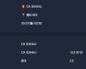 2025-10-27 [LaLiga] CA 오사수나 VS 셀 비고 분석