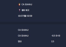 2025-10-27 [LaLiga] CA 오사수나 VS 셀 비고 분석