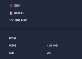 2025-10-18 [J-League Division 2] 이와키 VS 에히메 FC 분석