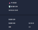2025-10-01 [AFC Champions League Two] FK 안디잔 VS 알 알리 도하 분석