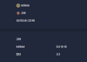2025-10-01 [AFC Champions League Two] Istiklol VS 고아 분석