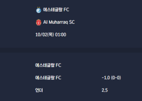2025-10-02 [AFC Champions League Two] 에스테글랄 FC VS Al Muharraq SC 분석
