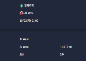 2025-10-02 [AFC Champions League Two] 알웨흐닷 VS Al Wasl 분석
