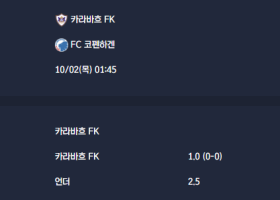 2025-10-02 [UEFA Champions League] 카라바흐 FK VS FC 코펜하겐 분석