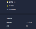 2025-10-02 [AFC Champions League Two] 알자우라 SC VS Al-Nassr 분석