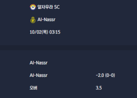 2025-10-02 [AFC Champions League Two] 알자우라 SC VS Al-Nassr 분석
