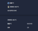 2025-10-02 [The Championship] 밀월 FC VS 코번트리 시티 FC 분석