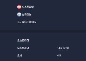 2025-10-10 [World Cup 2026 Qualification Europe] 오스트리아 VS 산마리노 분석