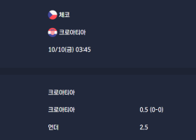 2025-10-10 [World Cup 2026 Qualification Europe] 체코 VS 크로아티아 분석