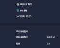 2025-10-25 [Serie A] 우디네세 칼초 VS US 레체 분석