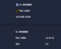 2025-10-25 [Eredivisie] SC 헤이렌베인 VS NAC 브레다 분석