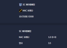 2025-10-25 [Eredivisie] SC 헤이렌베인 VS NAC 브레다 분석