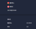 2025-10-10 [World Cup 2026 Qualification Europe] 벨라루스 VS 덴마크 분석