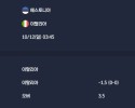 2025-10-12 [World Cup 2026 Qualification Europe] 에스토니아 VS 이탈리아 분석
