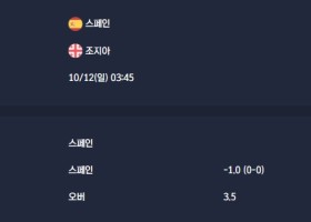 2025-10-12 [World Cup 2026 Qualification Europe] 스페인 VS 조지아 분석