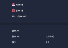 2025-10-12 [World Cup 2026 Qualification Europe] 세르비아 VS 알바니아 분석