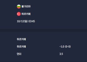 2025-10-12 [World Cup 2026 Qualification Europe] 불가리아 VS 튀르키예 분석
