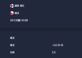 2025-10-13 [World Cup 2026 Qualification Europe] 페로 제도 VS 체코 분석