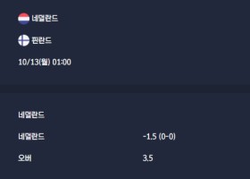 2025-10-13 [World Cup 2026 Qualification Europe] 네덜란드 VS 핀란드 분석