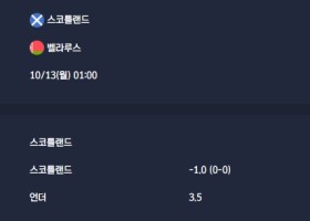 2025-10-13 [World Cup 2026 Qualification Europe] 스코틀랜드 VS 벨라루스 분석