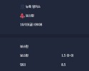 2025-10-03 [MLB] 뉴욕 양키스 VS 보스턴 분석