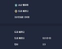 2025-10-03 [J1 League] 쇼난 벨마레 VS 도쿄 베르디 분석