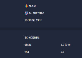 2025-10-19 [Eredivisie] 텔스타 VS SC 헤이렌베인 분석