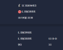 2025-10-19 [Bundesliga] SC 프라이부르크 VS E. 프랑크푸르트 분석