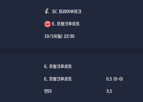 2025-10-19 [Bundesliga] SC 프라이부르크 VS E. 프랑크푸르트 분석