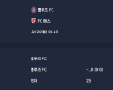 2025-10-20 [Ligue 1] 톨루즈 FC VS FC 메스 분석