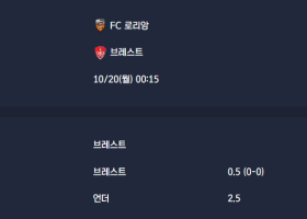 2025-10-20 [Ligue 1] FC 로리앙 VS 브레스트 분석