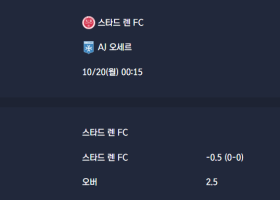 2025-10-20 [Ligue 1] 스타드 렌 FC VS AJ 오세르 분석