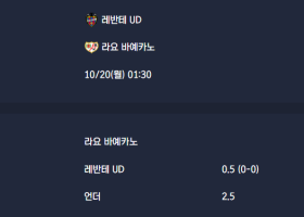 2025-10-20 [LaLiga] 레반테 UD VS 라요 바예카노 분석