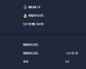 2025-10-20 [LaLiga] 헤타페 CF VS 레알마드리드 분석