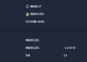 2025-10-20 [LaLiga] 헤타페 CF VS 레알마드리드 분석
