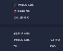 2025-10-31 [NBA] 샌안토니오 스퍼스 VS 마이애미 히트 분석