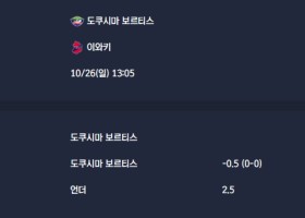 2025-10-26 [J-League Division 2] 도쿠시마 보르티스 VS 이와키 분석