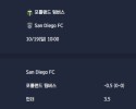2025-10-19 [Major League Soccer] 포틀랜드 팀버스 VS San Diego FC 분석