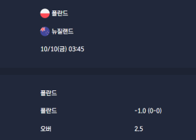 2025-10-10 [Friendlies National Teams] 폴란드 VS 뉴질랜드 분석