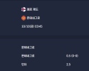 2025-10-10 [World Cup 2026 Qualification Europe] 페로 제도 VS 몬테네그로 분석