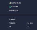 2025-10-25 [Eredivisie] 포르튀나 시타르트 VS FC 흐로닝언 분석