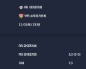 2025-11-01 [Bundesliga] RB 라이프치히 VS VfB 슈투트가르트 분석