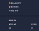 2025-10-26 [Serie A] 엘라스 베로나 FC VS 칼리아리 칼초 분석