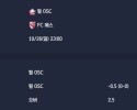 2025-10-26 [Ligue 1] 릴 OSC VS FC 메스 분석