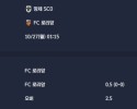 2025-10-27 [Ligue 1] 앙제 SCO VS FC 로리앙 분석