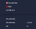 2025-10-27 [Bundesliga] VfB 슈투트가르트 VS 마인츠 분석