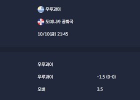 2025-10-10 [Friendlies National Teams] 우루과이 VS 도미니카 공화국 분석