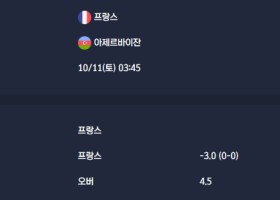 2025-10-11 [World Cup 2026 Qualification Europe] 프랑스 VS 아제르바이잔 분석