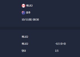 2025-10-11 [Friendlies National Teams] 캐나다 VS 호주 분석