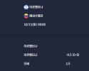2025-10-11 [Friendlies National Teams] 아르헨티나 VS 베네수엘라 분석